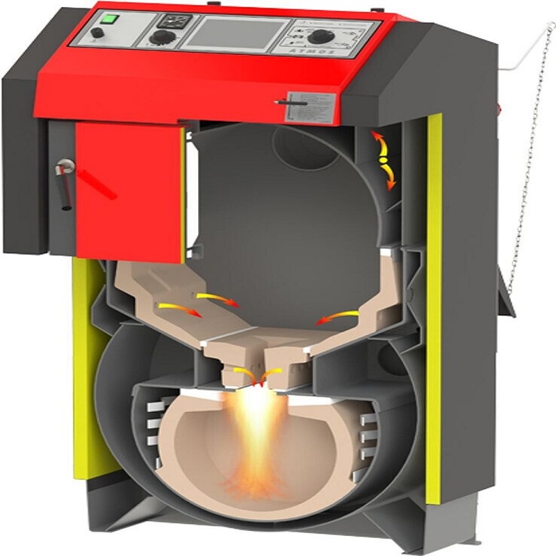 Atmos Holzvergaserkessel GS15, 15 kW - für Brennholz bis 250 mm Länge3